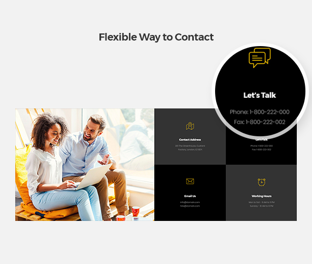 Flexible Way Contact in Corpec Corporate WordPress Theme