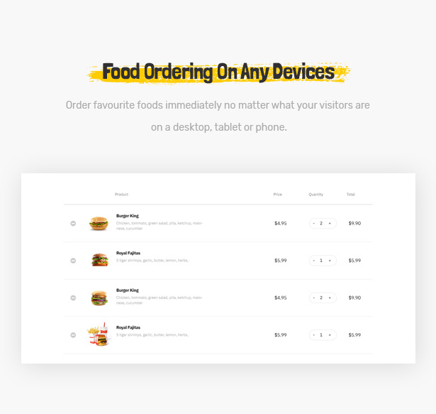 Foodo Responsive Design- Fast Food Restaurant WordPress Theme