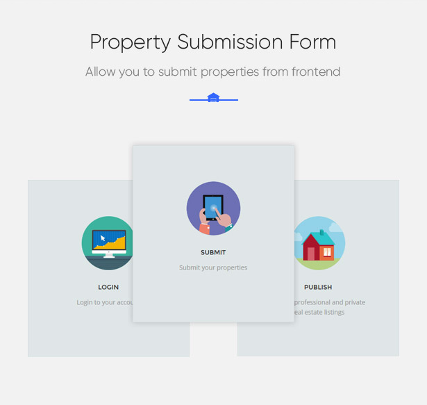Submit Properties Quickly with Parahouse Real Estate WordPress Theme