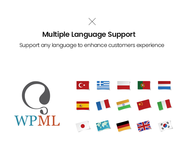 Multiple Language Support Venoma Fashion WordPress WordPress Theme