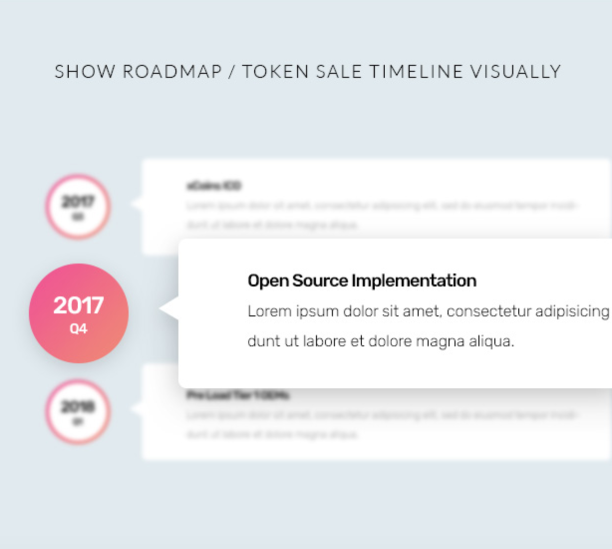 Blockchain cryptocurrency with Token Sale Timeline