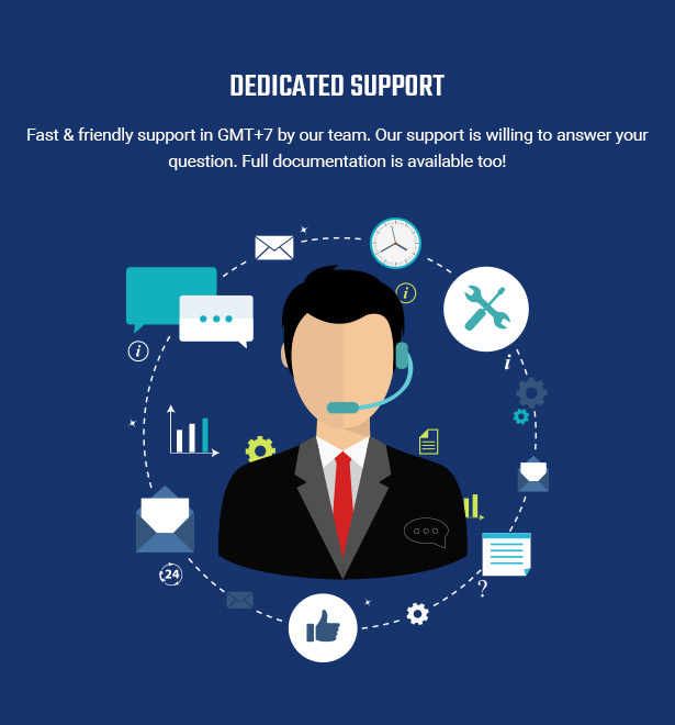 Dedicated Support - Carsao - Car Service & Auto Mechanic WordPress Theme