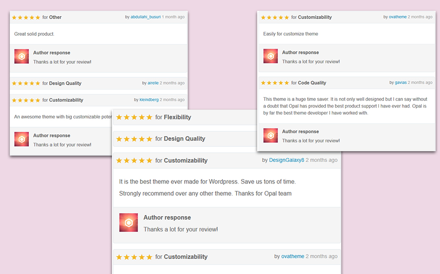 reviews-ratings-customer-support-ecommerce-wordpress-theme