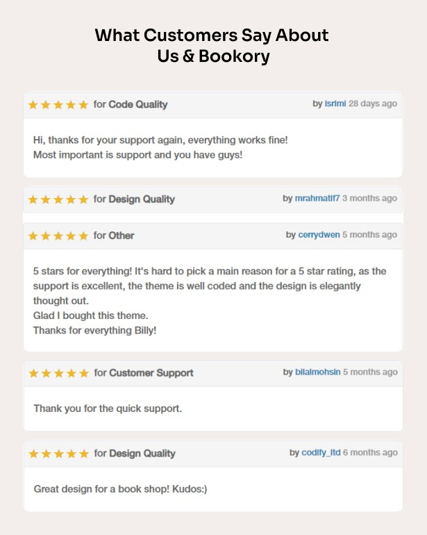 Bookory - Book Store WooCommerce Theme Review