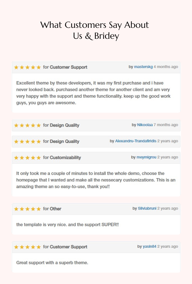Bridey - Bridal Store WooCommerce WordPress Theme review