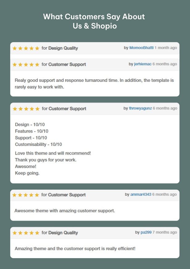 Shopio - Multipurpose WooCommerce WordPress Theme Review