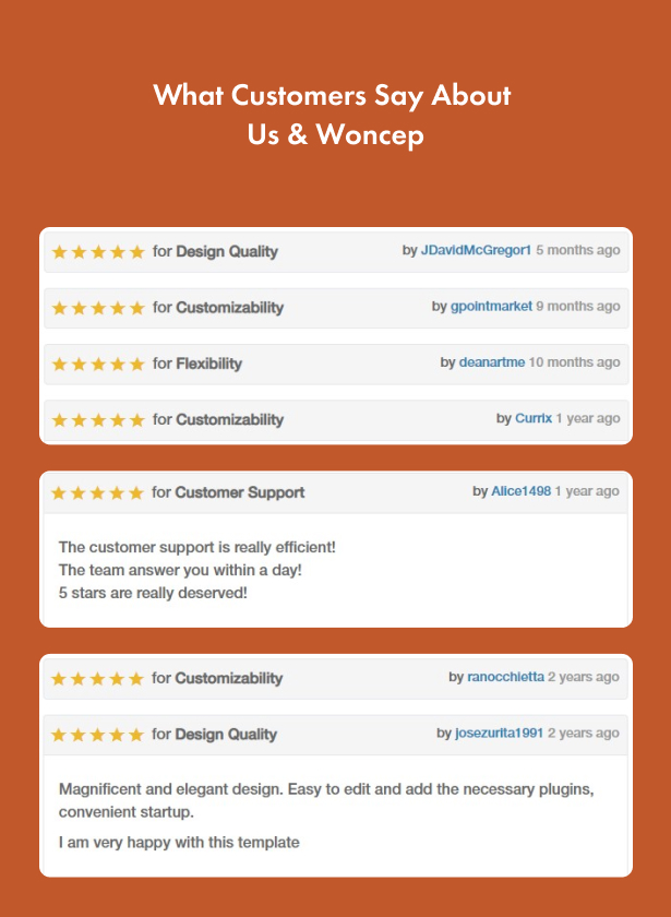 Woncep - Fashion WooCommerce WordPress Theme review