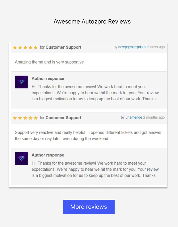 Autozpro Auto Parts WooCommerce WordPress Theme Reviews