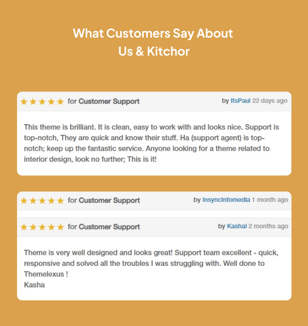 Kitchor - Interior Design WordPress Theme - Customer Reviews